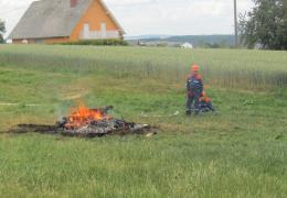 24 h Übung Jugendfeuerwehr